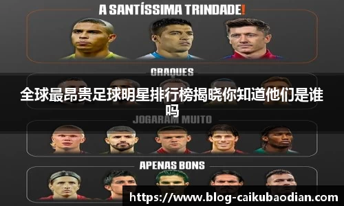 全球最昂贵足球明星排行榜揭晓你知道他们是谁吗